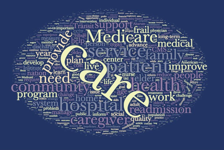 word cloud for medicaring.org
